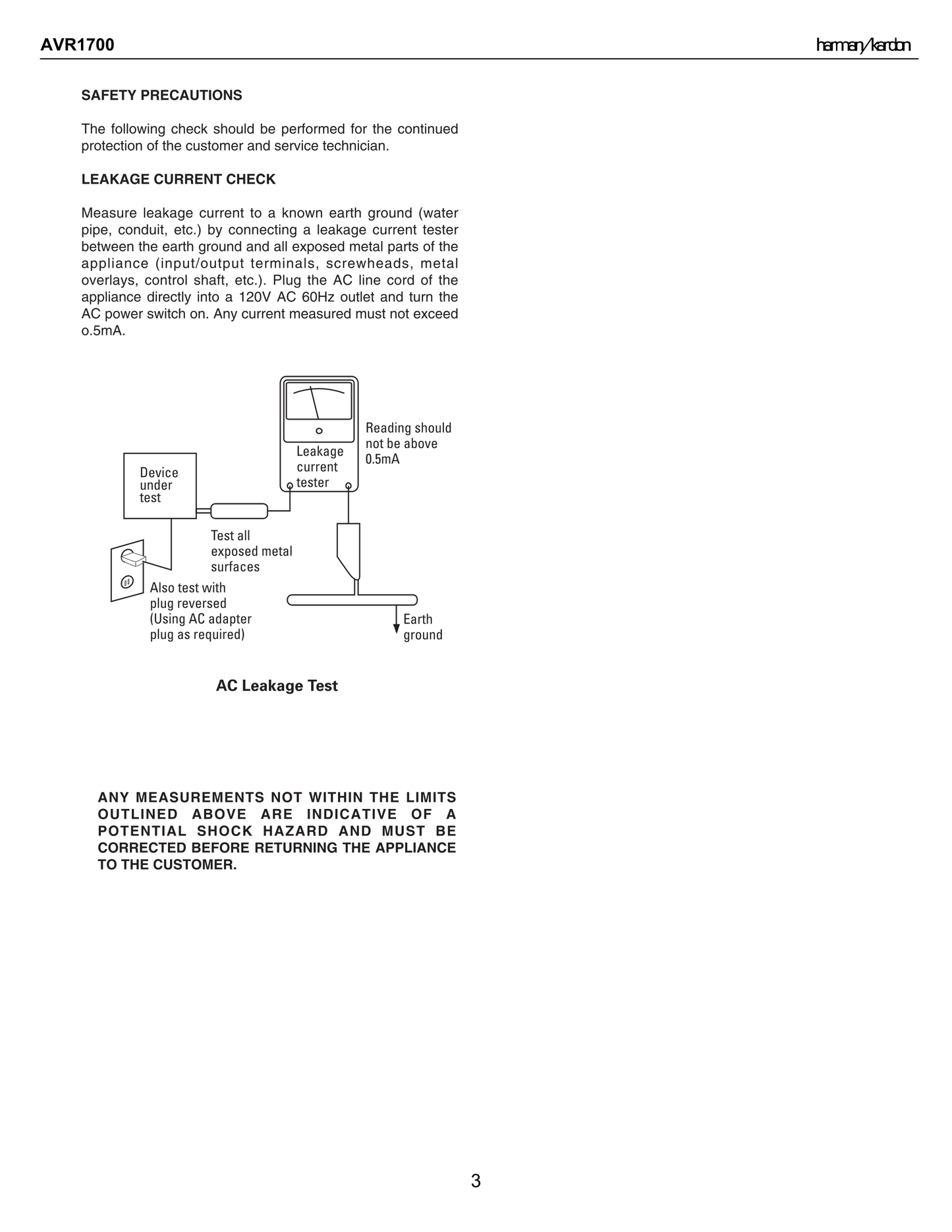 Harman/ Kardon AVR1700 AV Receiver Service Manual (Pages: 79)