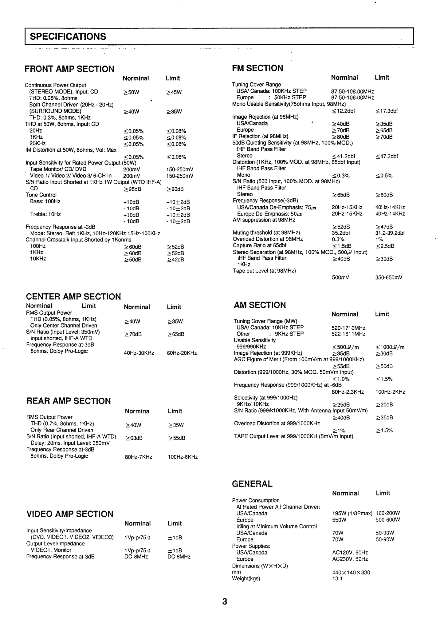 Harman/ Kardon AVR18RDS Audio/ Video Receiver Service Manual (Pages: 58)