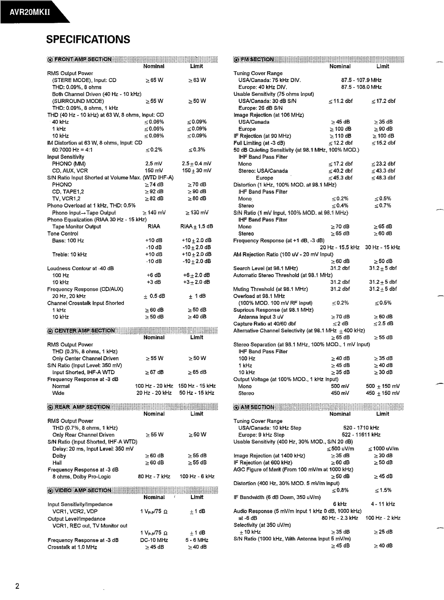 Harman/ Kardon AVR20MKII AV Receiver Service Manual (Pages: 68)