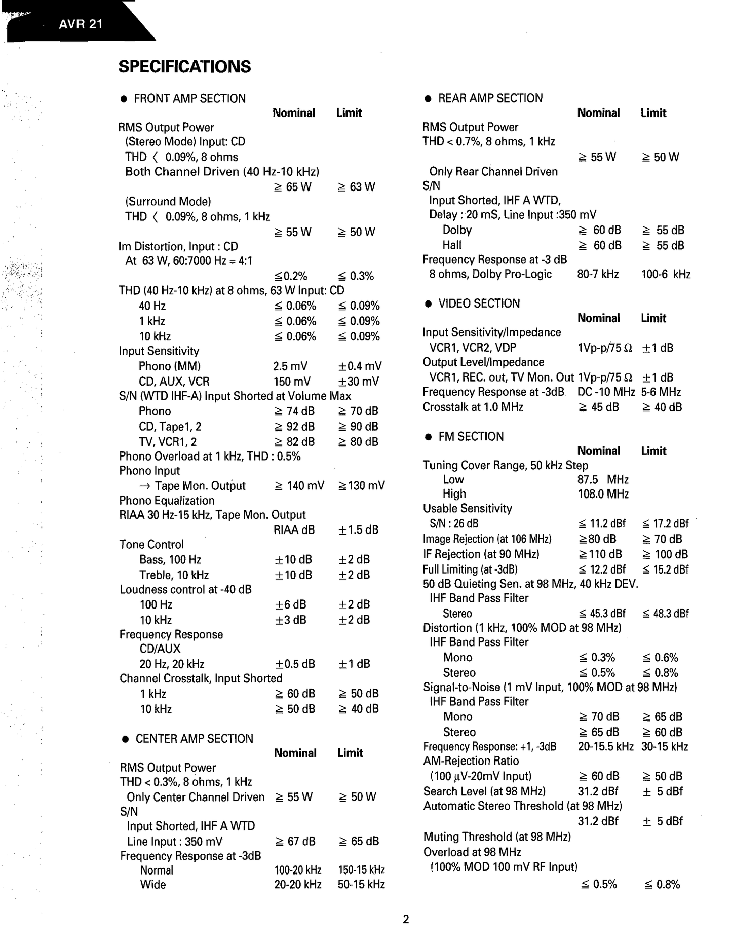 Harman/ Kardon AVR21 AV Receiver Service Manual (Pages: 86)