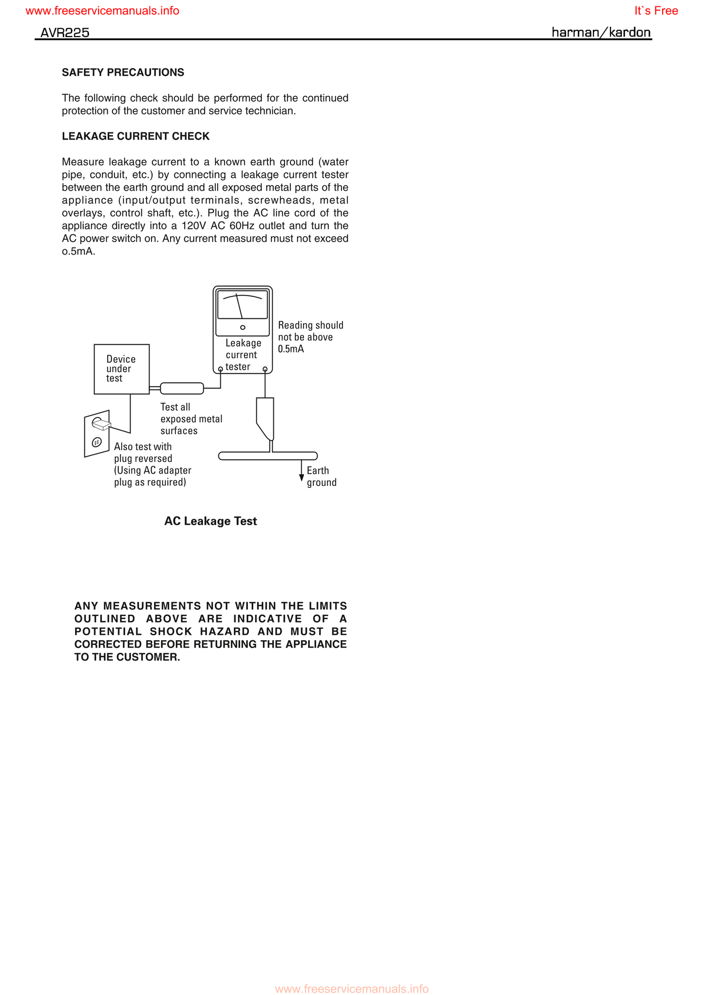 Harman/ Kardon AVR225 AV Receiver Service Manual (Pages: 96)