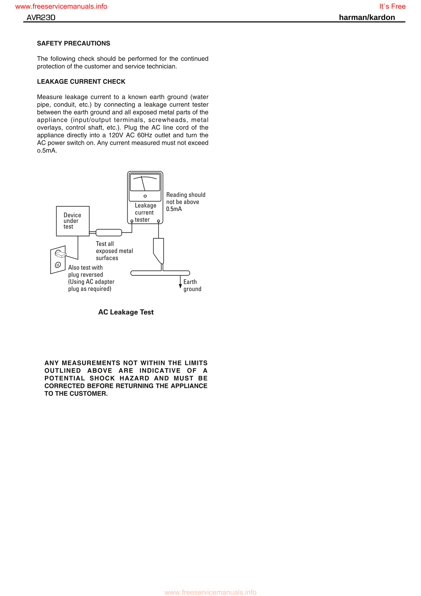 Harman/ Kardon AVR230 AV Receiver Service Manual (Pages: 125)