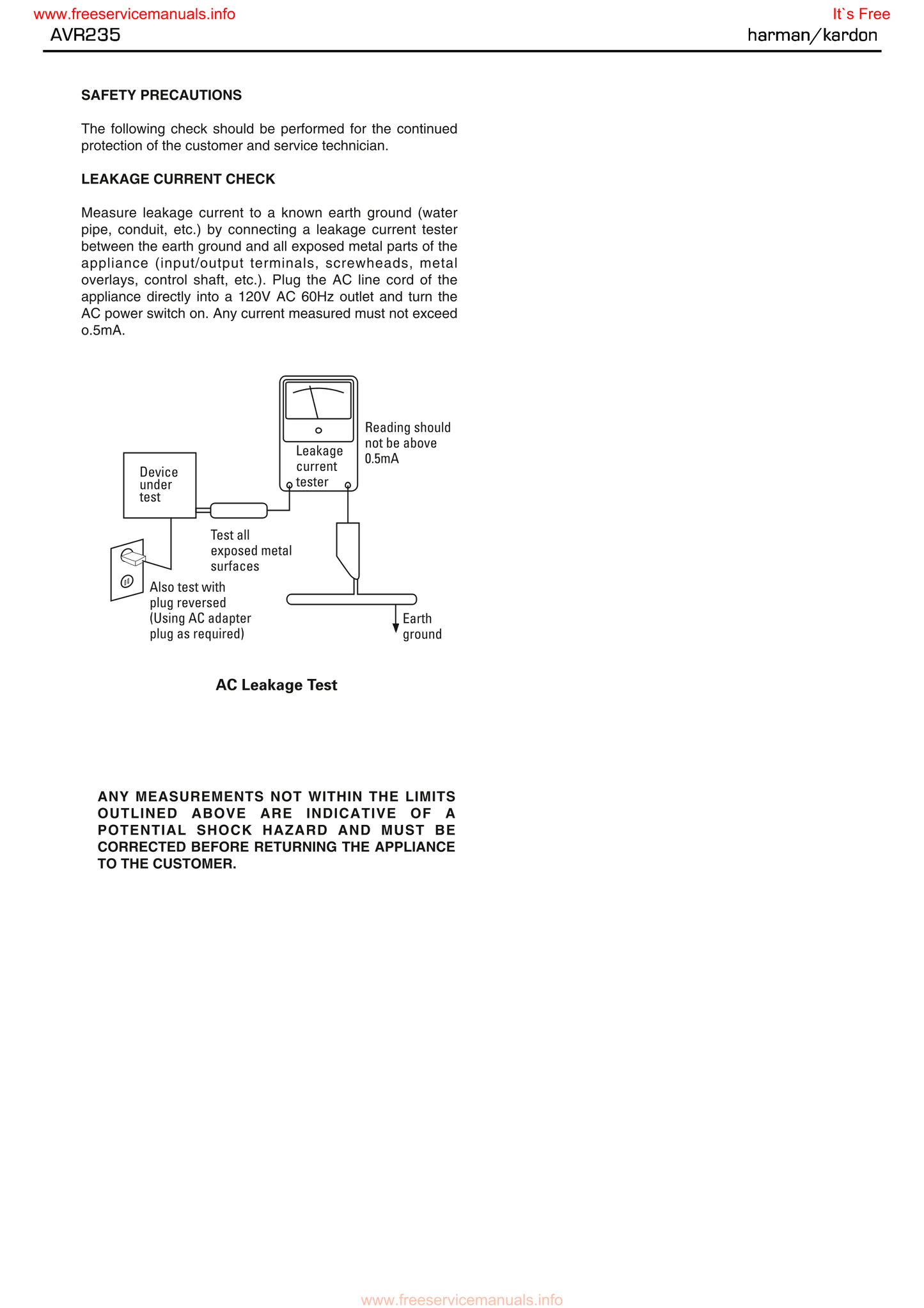 Harman/ Kardon AVR235 AV Receiver Service Manual (Pages: 122)