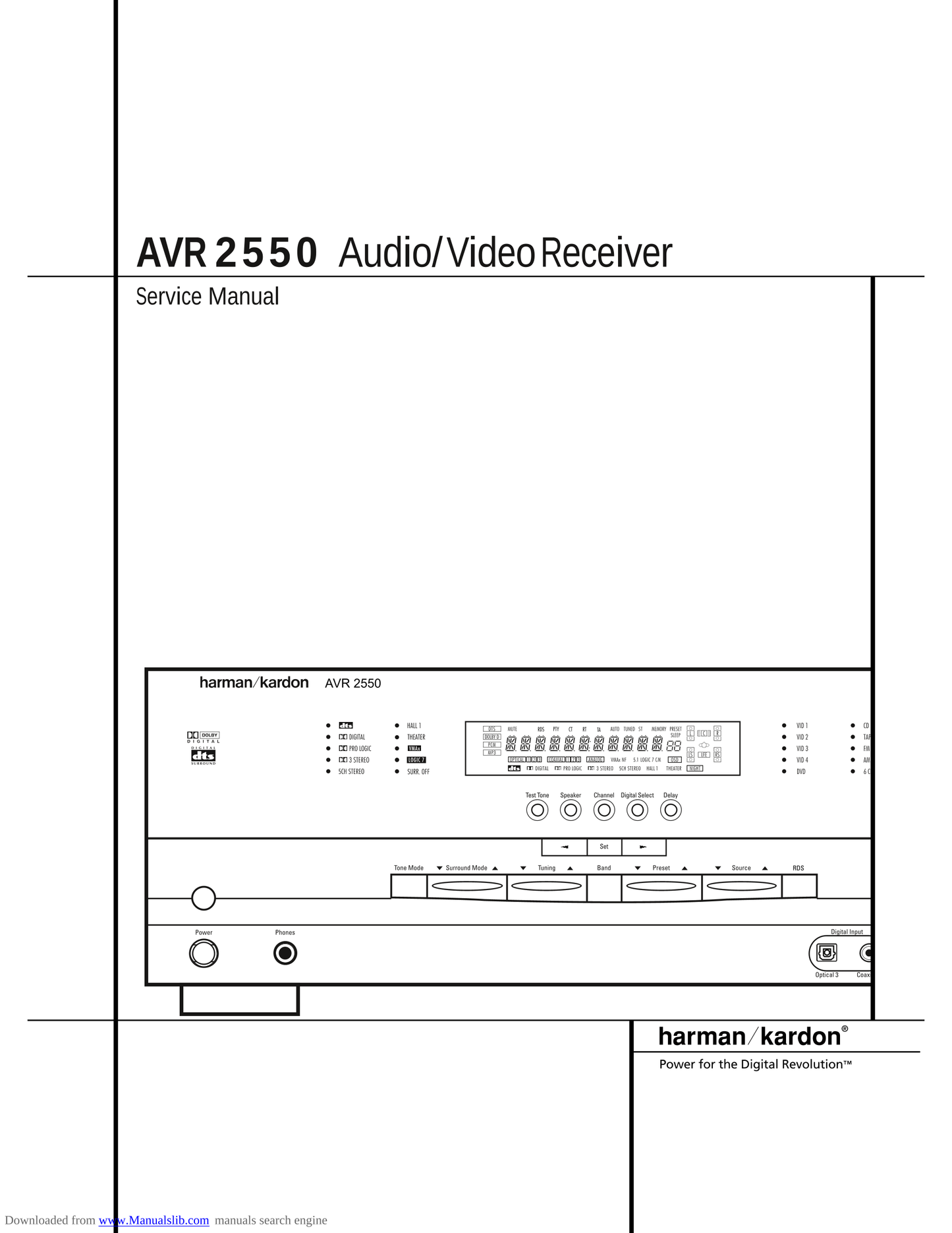 Harman/ Kardon AVR2550 AV Receiver Service Manual (Pages: 50)