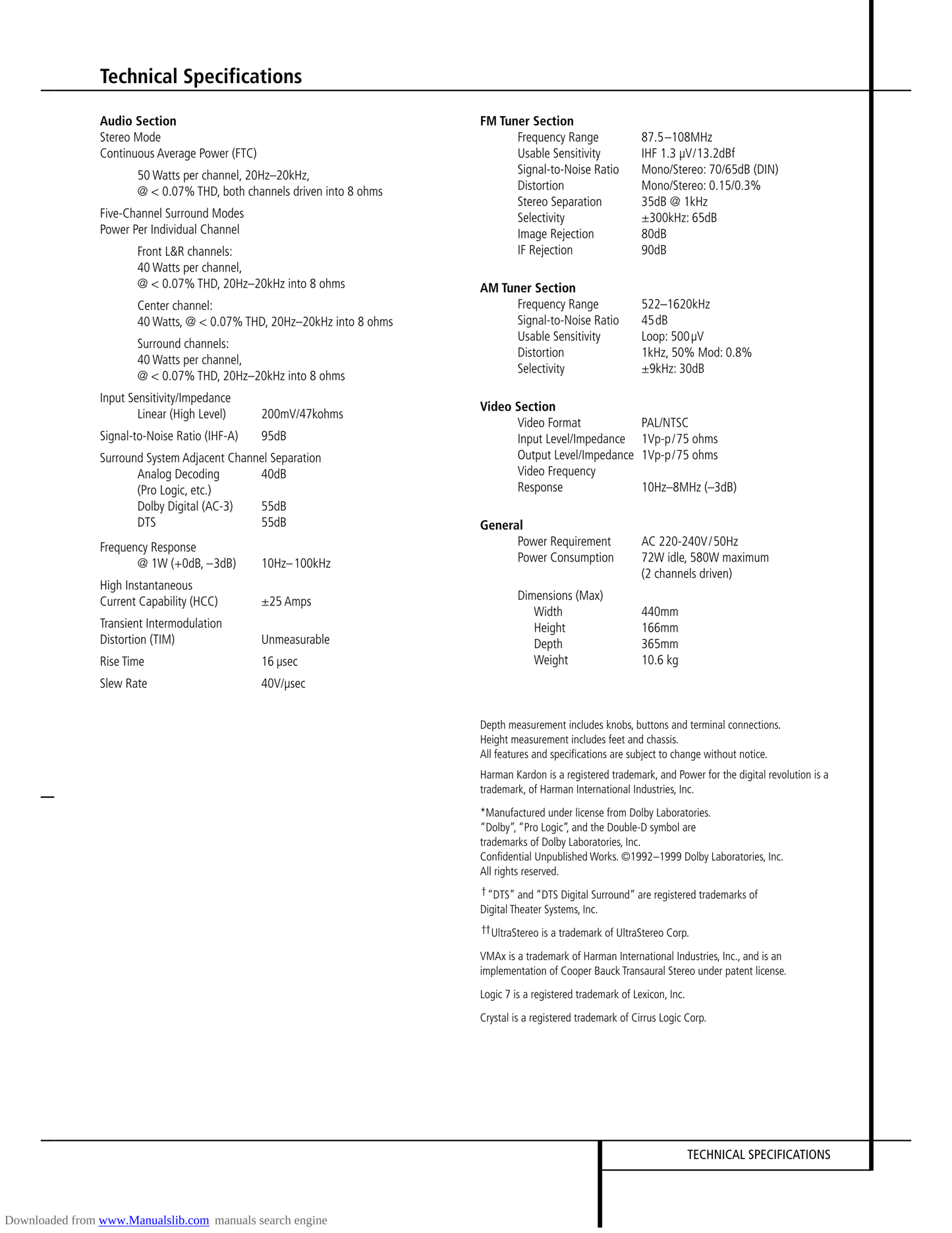 Harman/ Kardon AVR2550 AV Receiver Service Manual (Pages: 50)