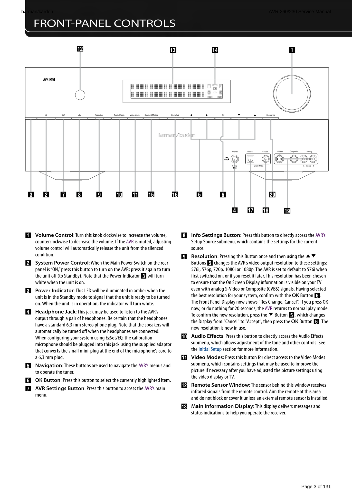 Harman/ Kardon AVR260/230 AV Receiver Service Manual (Pages: 131)