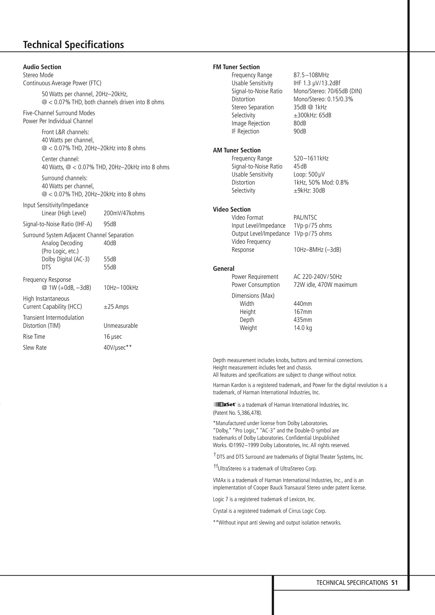 Harman/ Kardon AVR3000RDS Audio/ Video Receiver Service Manual (Pages: 75)