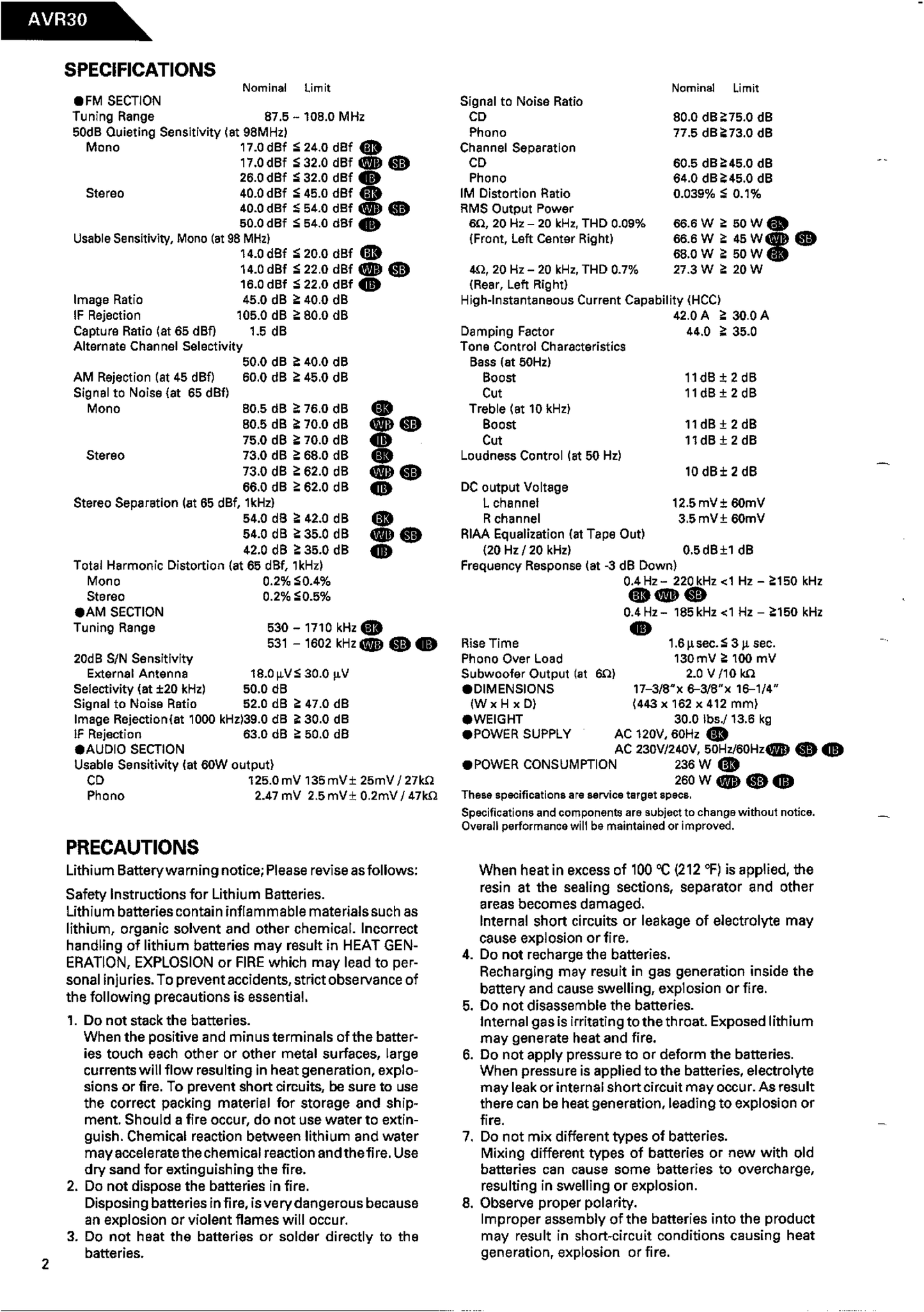 Harman/ Kardon AVR30 AV Receiver Service Manual (Pages: 78)