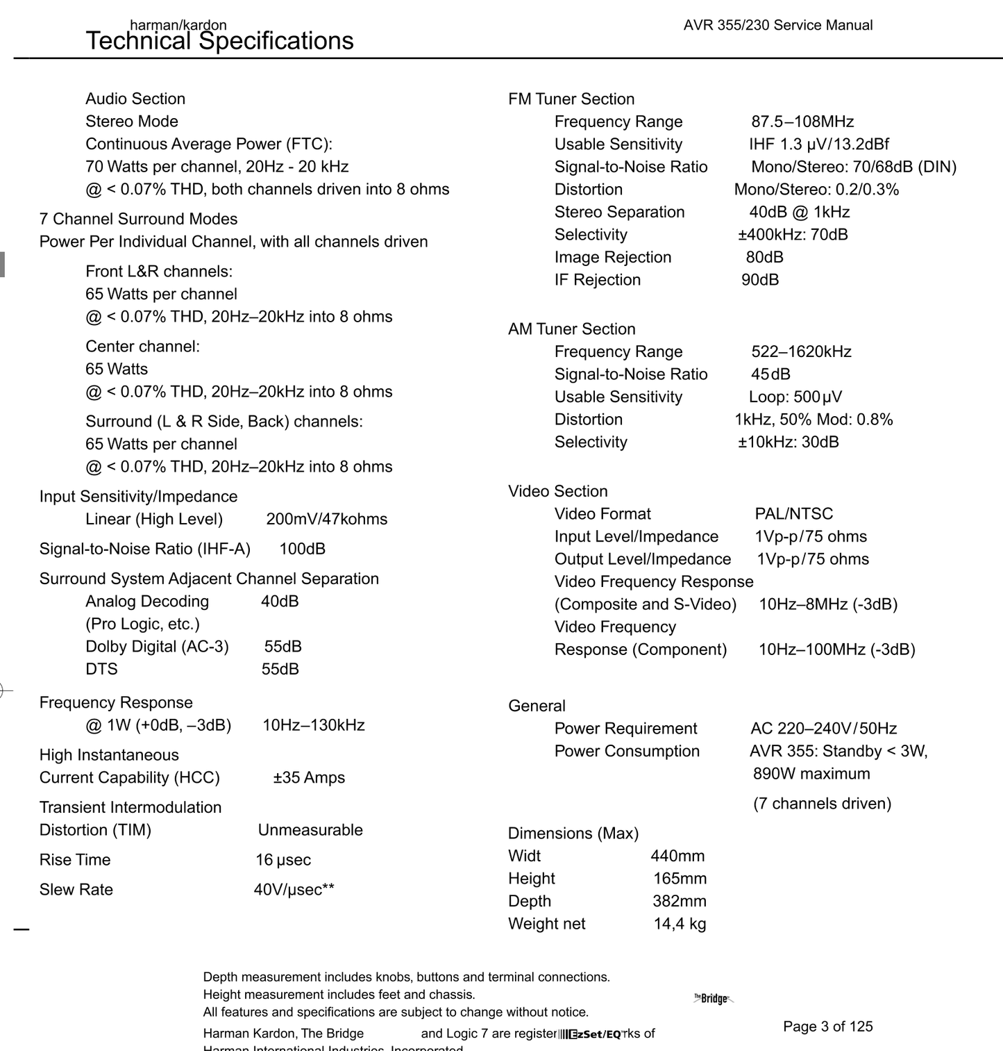 Harman/ Kardon AVR355/230 AV Receiver Service Manual (Pages: 125)