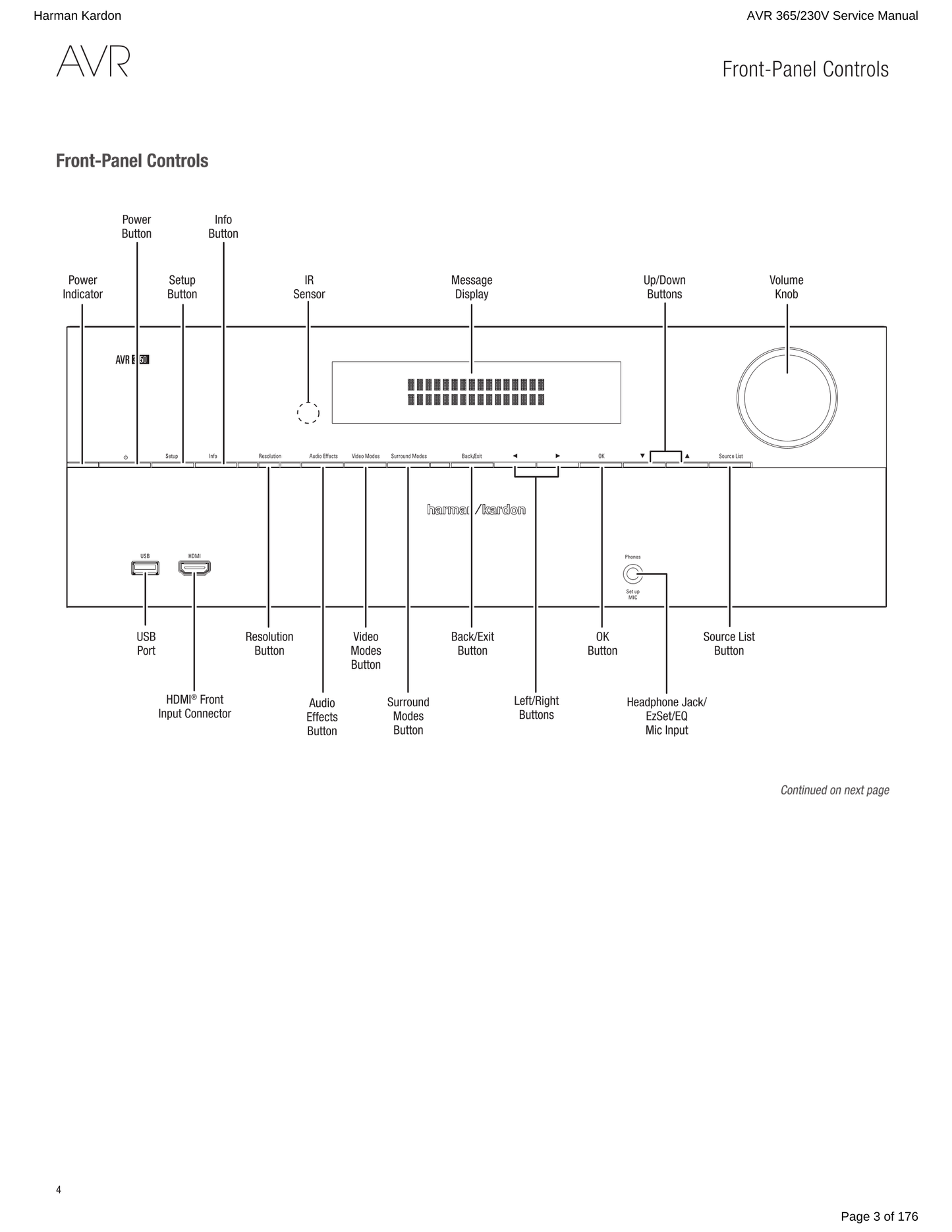 Harman/ Kardon AVR365/230 AV Receiver Service Manual (Pages: 176)