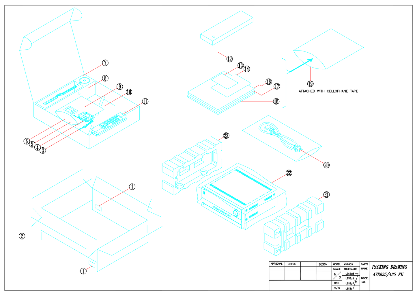 Harman/ Kardon AVR 435/230 Audio/ Video Receiver Service Manual (Pages: 37)