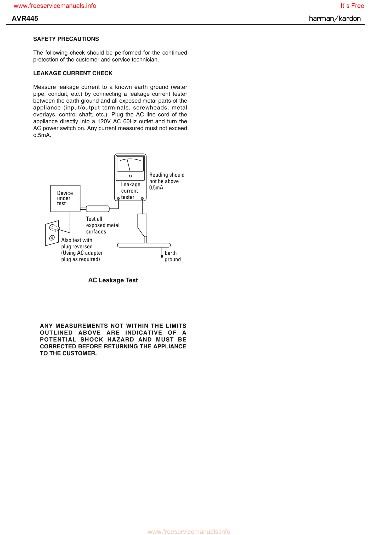 Harman/ Kardon AVR445 AV Receiver Service Manual (Pages: 138)