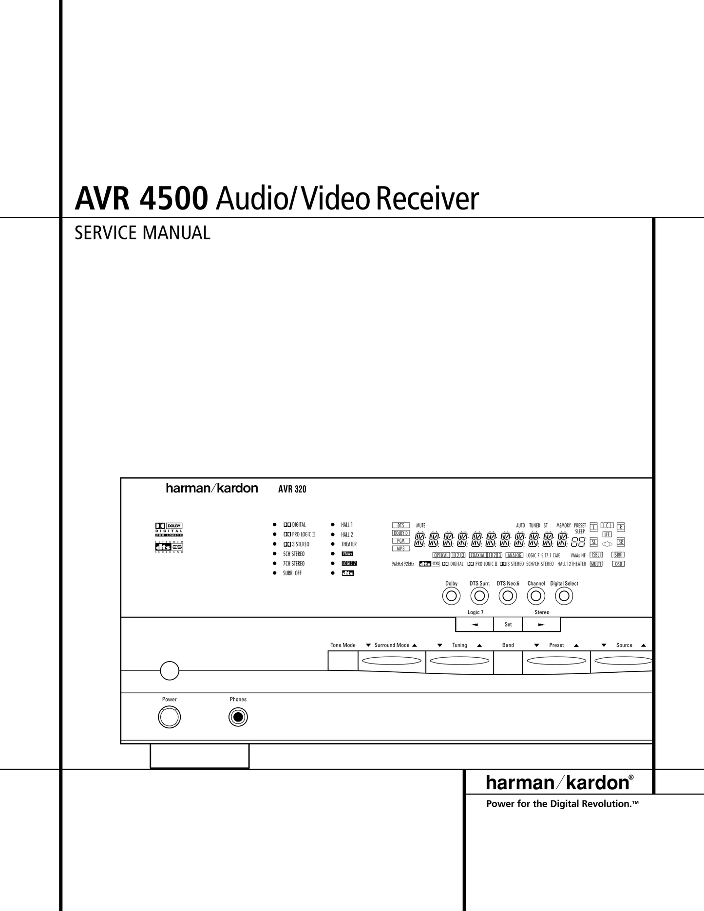 Harman/ Kardon AVR 4500 Audio/ Video Receiver Service Manual (Pages: 66)