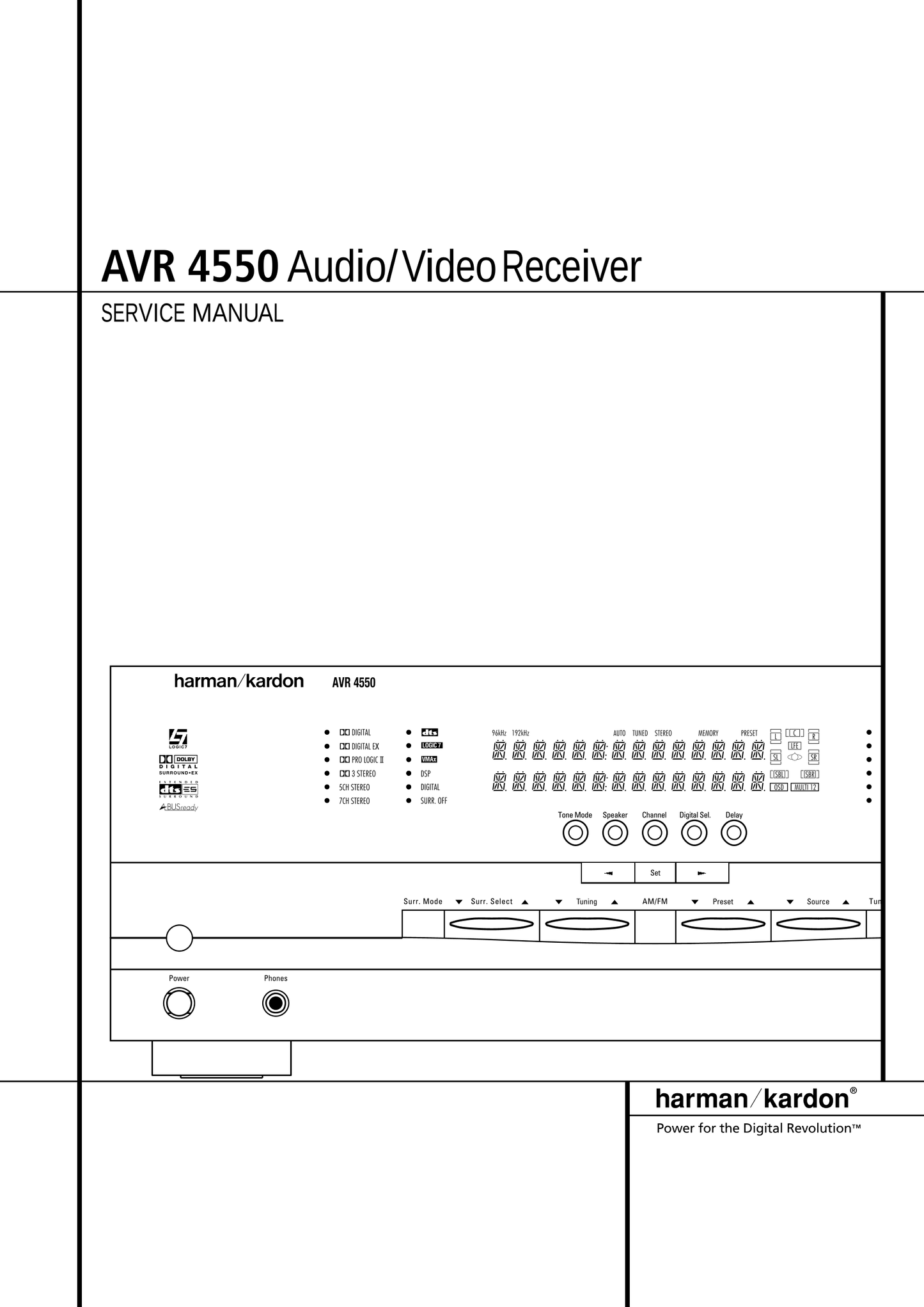 Harman/ Kardon AVR 4550 Audio/ Video Receiver Service Manual (Pages: 84)