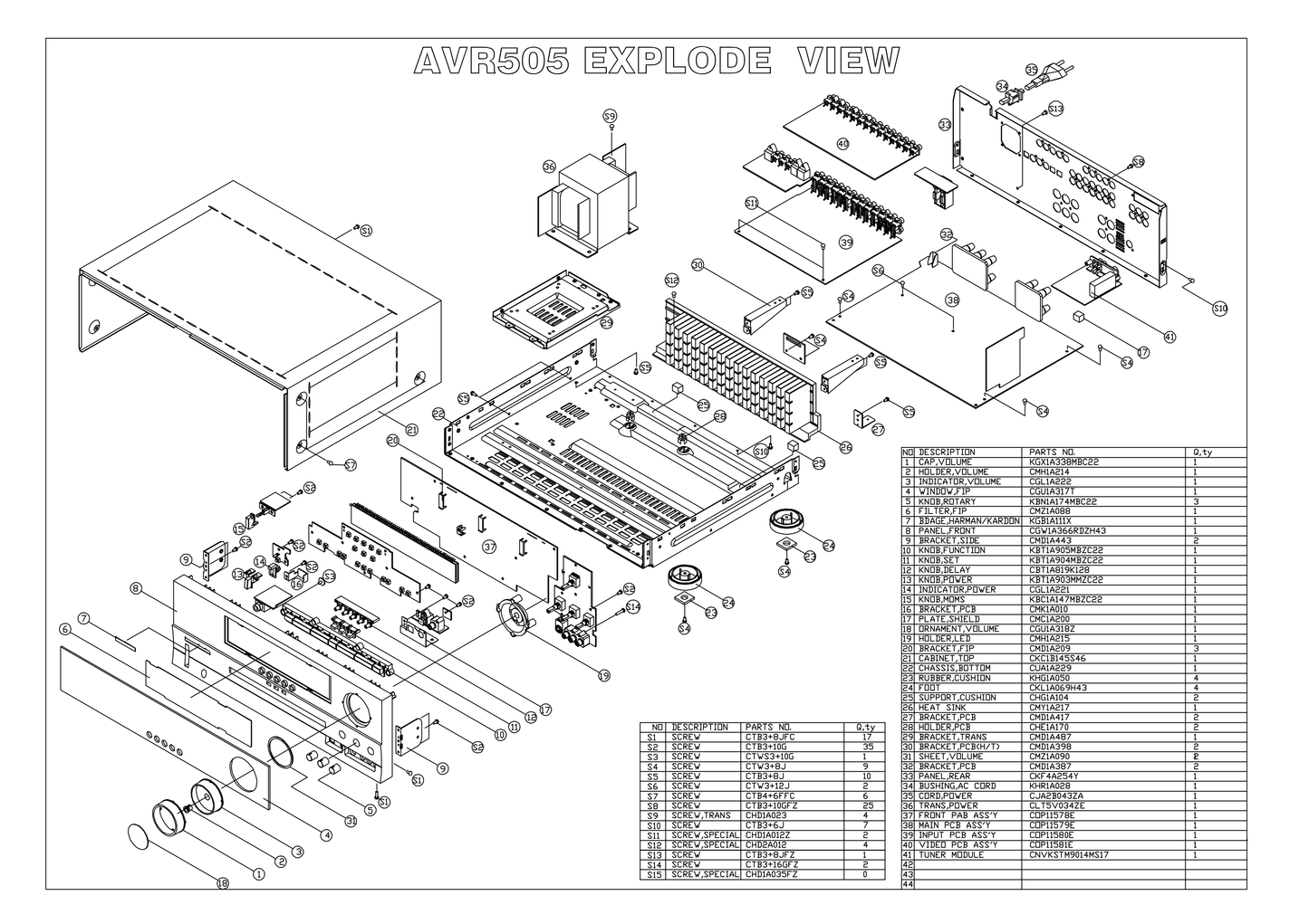 Harman/ Kardon AVR 505 Audio/ Video Receiver Service Manual (Pages: 55)