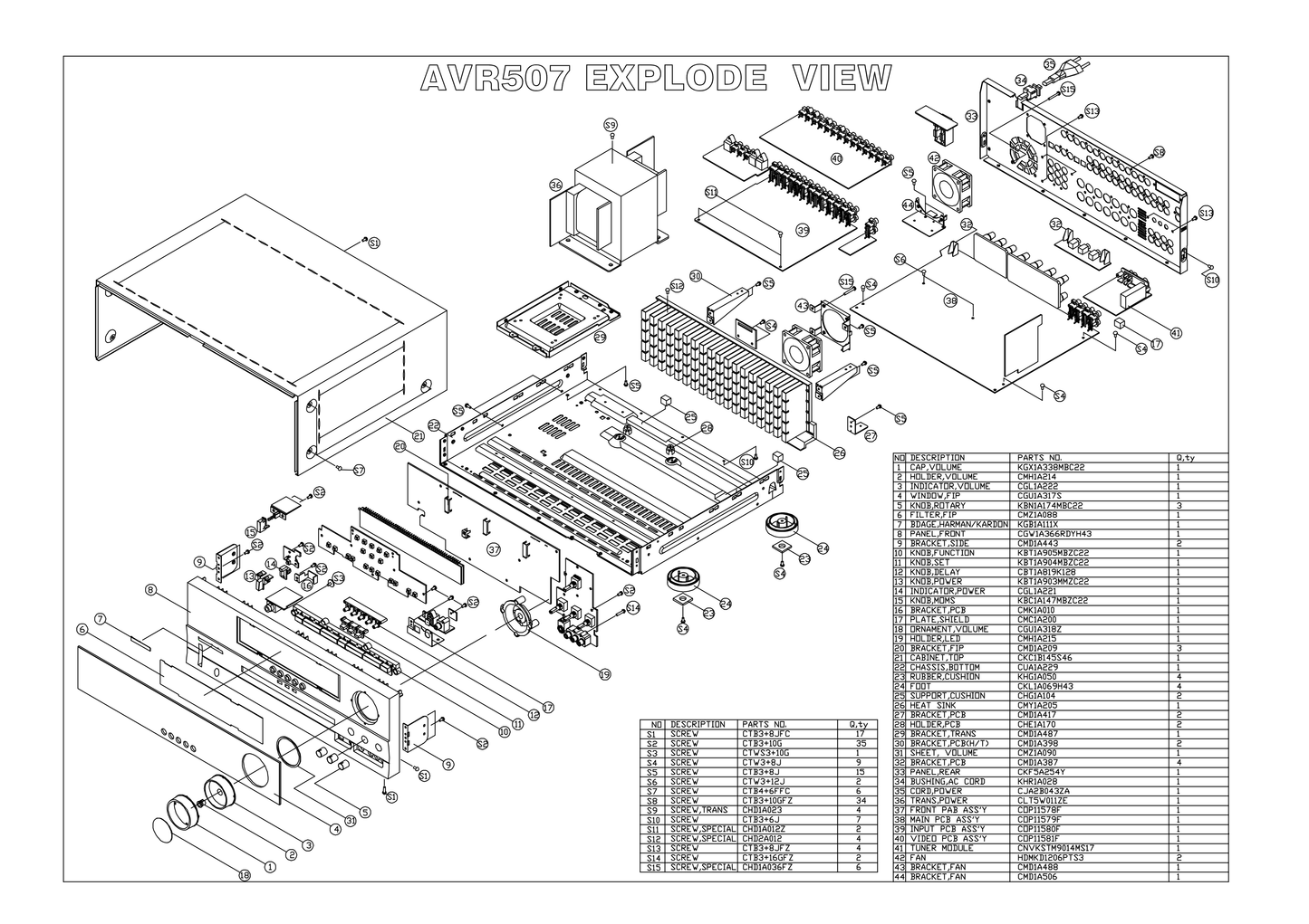 Harman/ Kardon AVR 507 Audio/ Video Receiver Service Manual (Pages: 69)