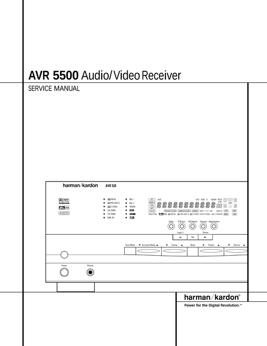 Harman/ Kardon AVR 5500 Audio/ Video Receiver Service Manual (Pages: 73)