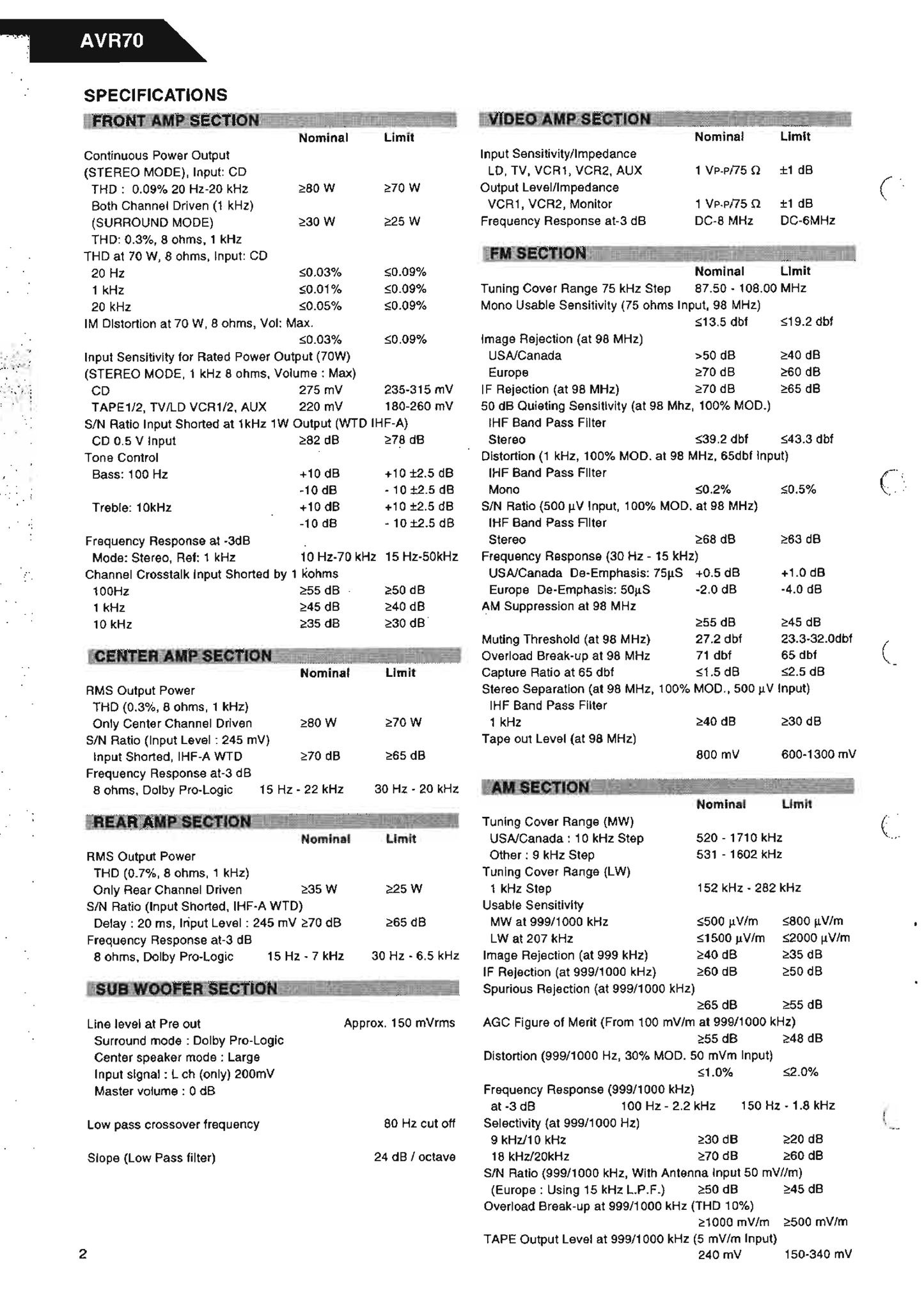 Harman/ Kardon AVR70 & AVR70MKII Audio/ Video Receiver Service Manual (Pages: 139)