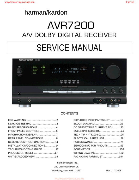 Harman/ Kardon AVR7200 AV Receiver Service Manual (Pages: 184)