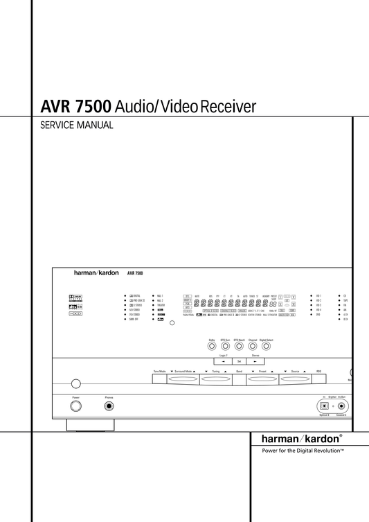 Harman/ Kardon AVR 7500 Audio/ Video Receiver Service Manual (Pages: 84)