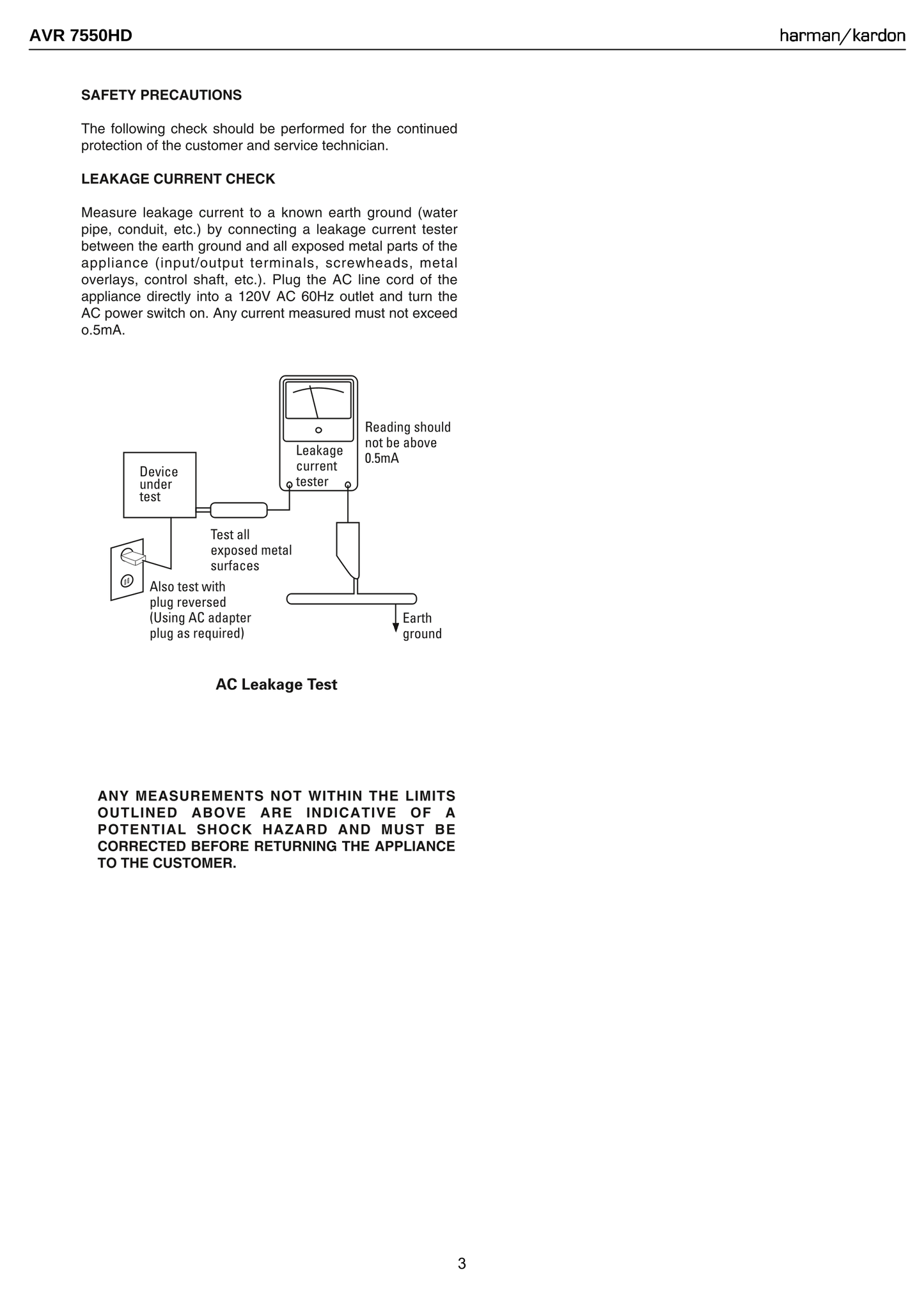 Harman/ Kardon AVR7550HD AV Receiver Service Manual (Pages: 186)