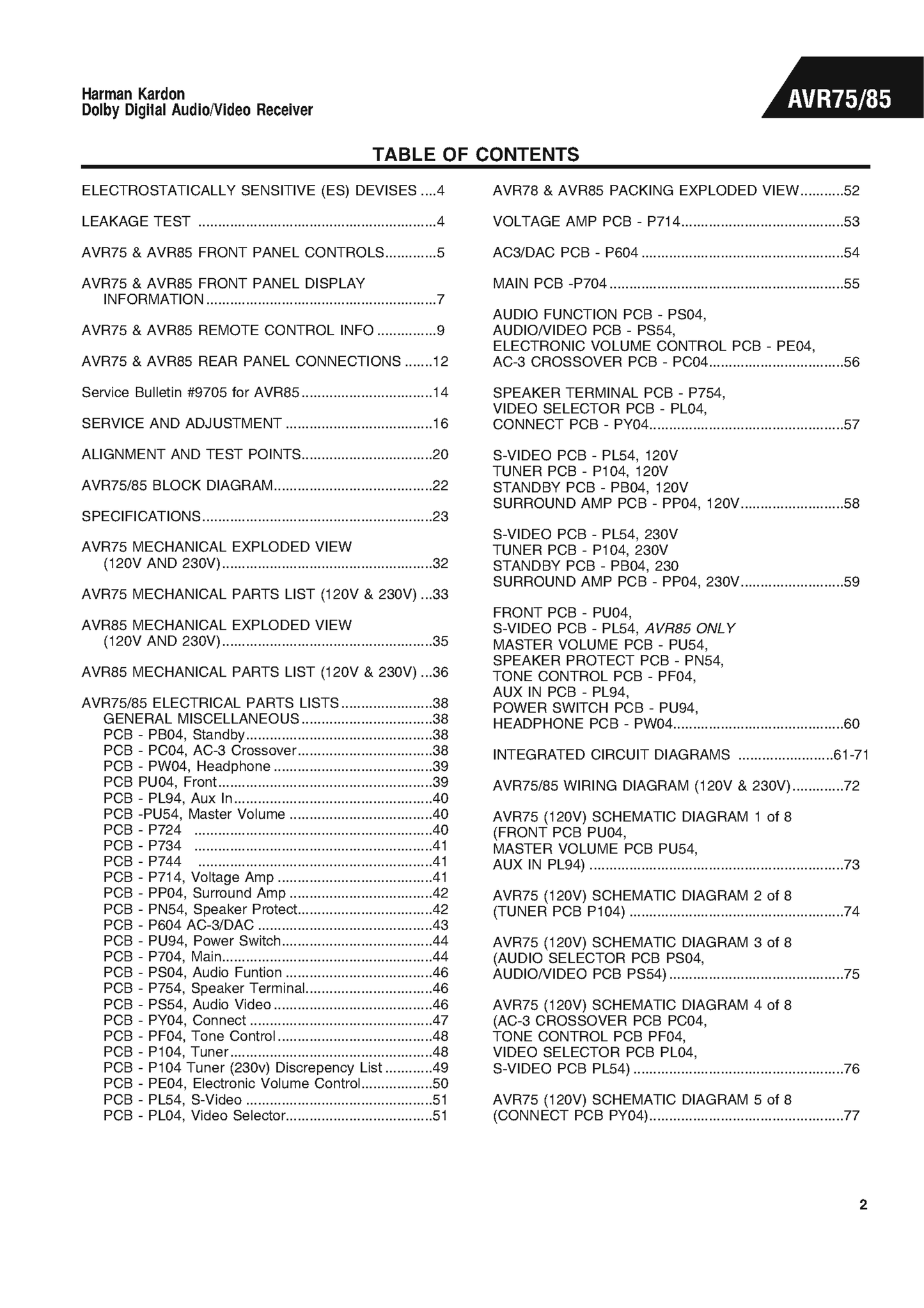 Harman/ Kardon AVR75 & AVR85 Audio/ Video Receiver Service Manual (Pages: 203)