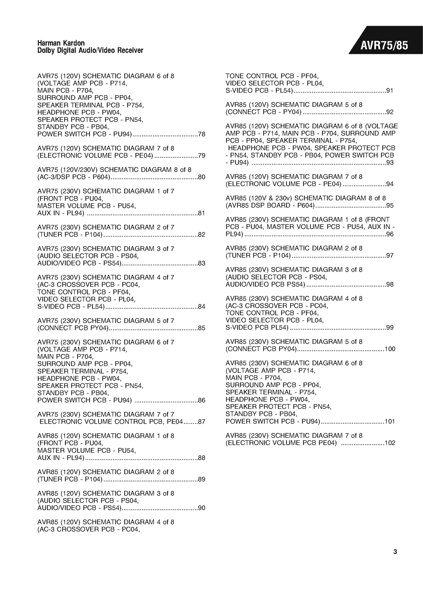 Harman/ Kardon AVR75 & AVR85 Audio/ Video Receiver Service Manual (Pages: 203)