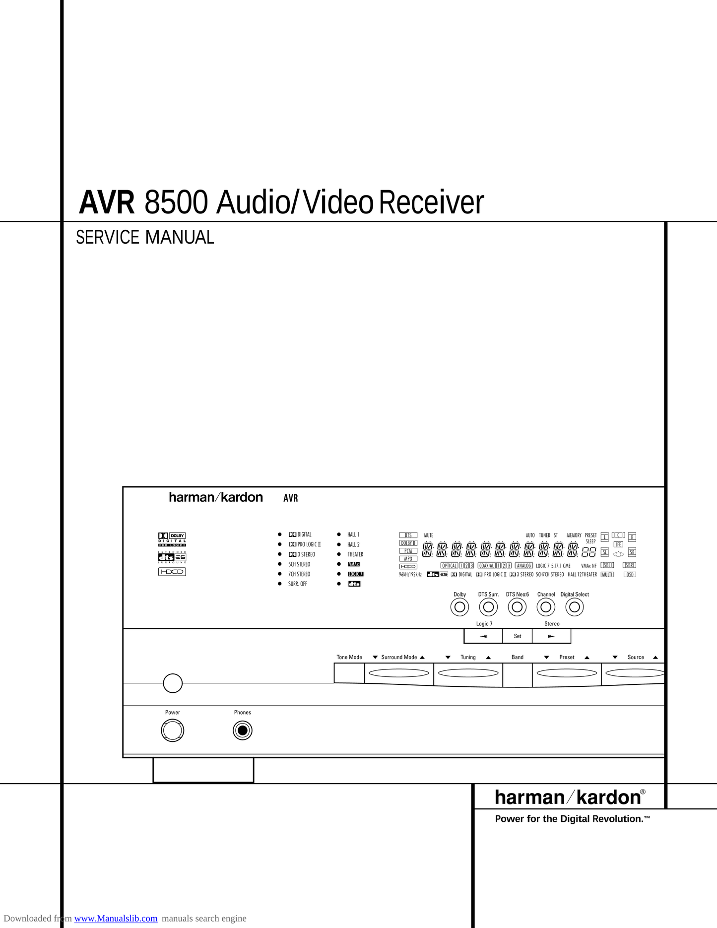 Harman/ Kardon AVR8500 Audio/ Video Receiver Service Manual (Pages: 91)