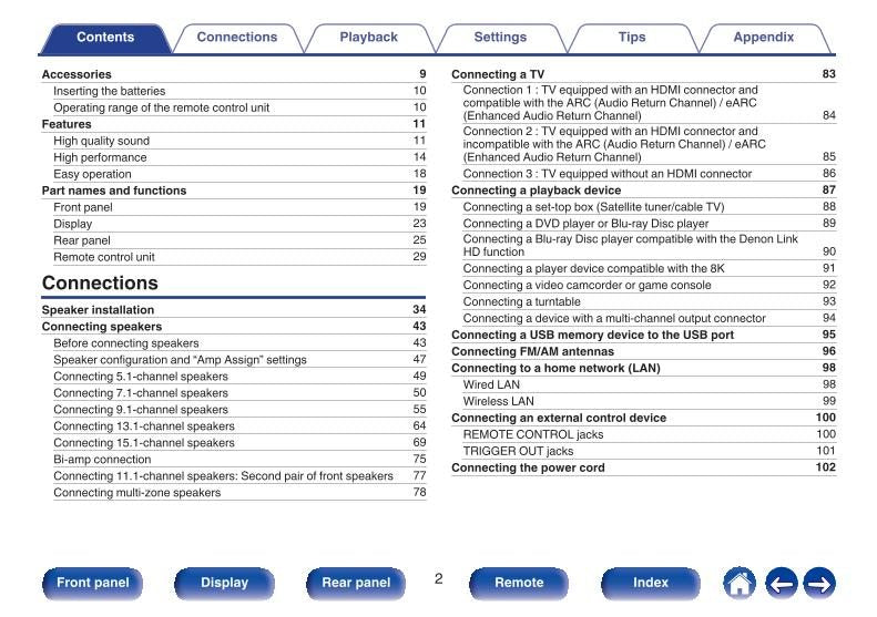 Denon AVRA110 Audio/Video Receiver Operating Manual