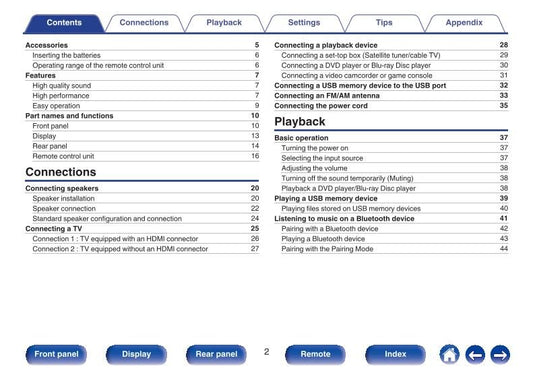 Denon AVR-S510BT Audio/Video Receiver Operating Manual