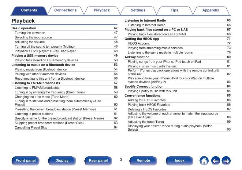 Denon AVRS640H Audio/Video Receiver Operating Manual