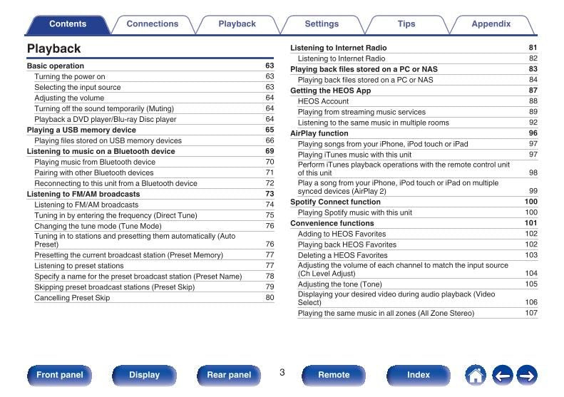 Denon AVRS740 H Audio/Video Receiver Operating Manual