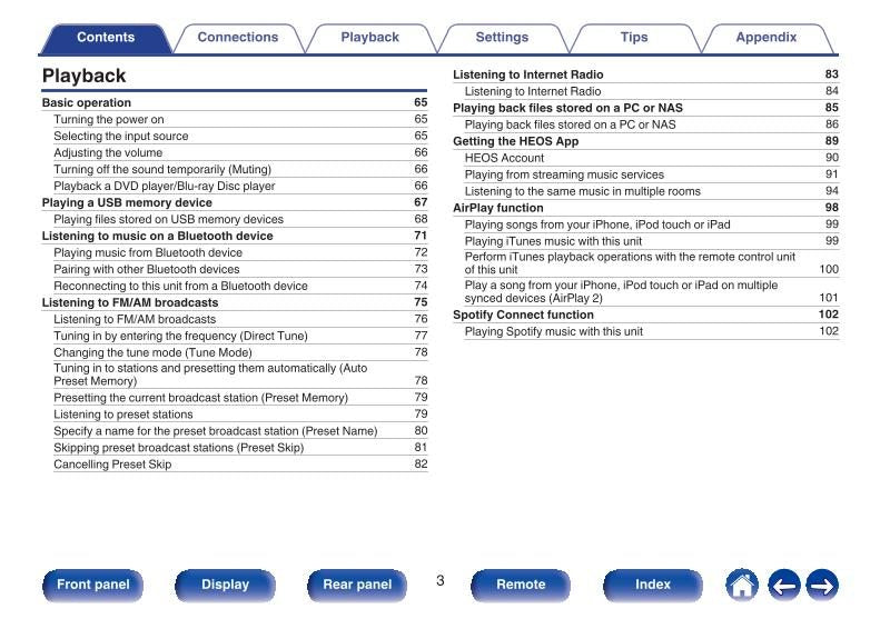 Denon AVRS940 H Audio/Video Receiver Operating Manual