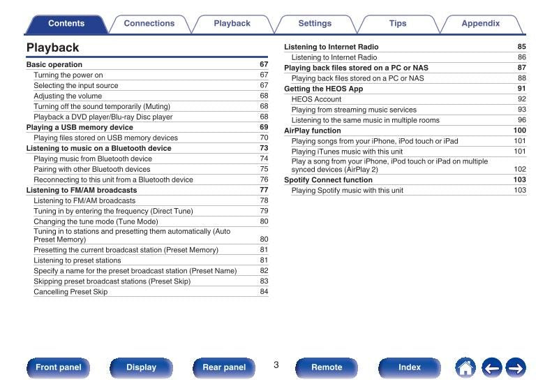 Denon AVRS950H Audio/Video Receiver Operating Manual