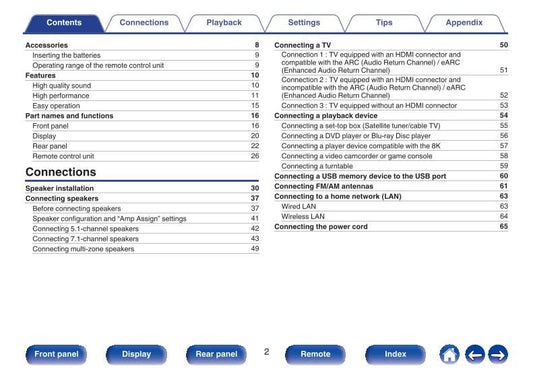 Denon AVRS960H Audio/Video Receiver Operating Manual