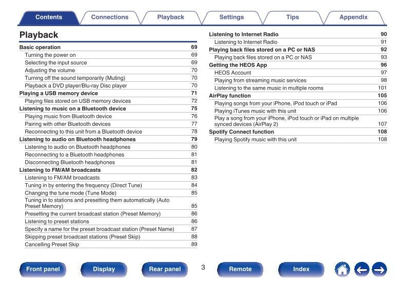 Denon AVRX2700H Audio/Video Receiver Operating Manual