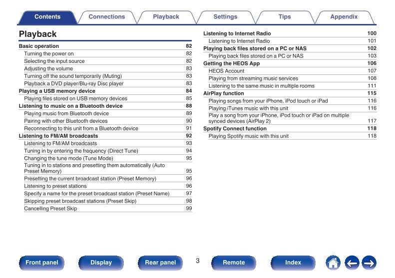 Denon AVRX3600H Audio/Video Receiver Operating Manual