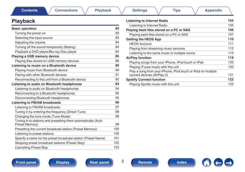 Denon AVRX3700H Audio/Video Receiver Operating Manual