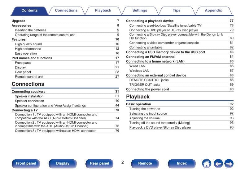 Denon AVRX4300H Audio/Video Receiver Operating Manual