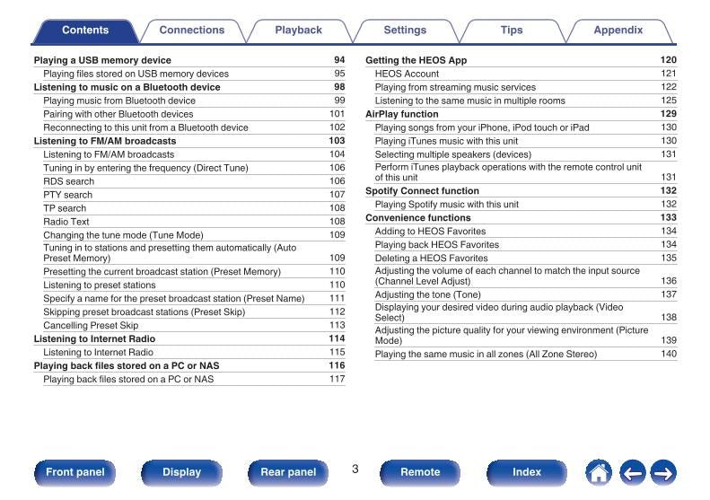 Denon AVRX4300H Audio/Video Receiver Operating Manual