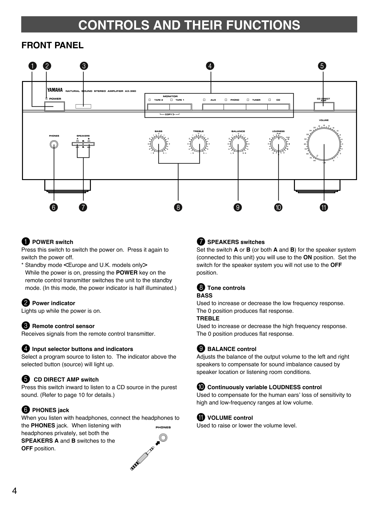 Yamaha AX-390 Amplifier Owner's/ User Manual (Pages: 14)