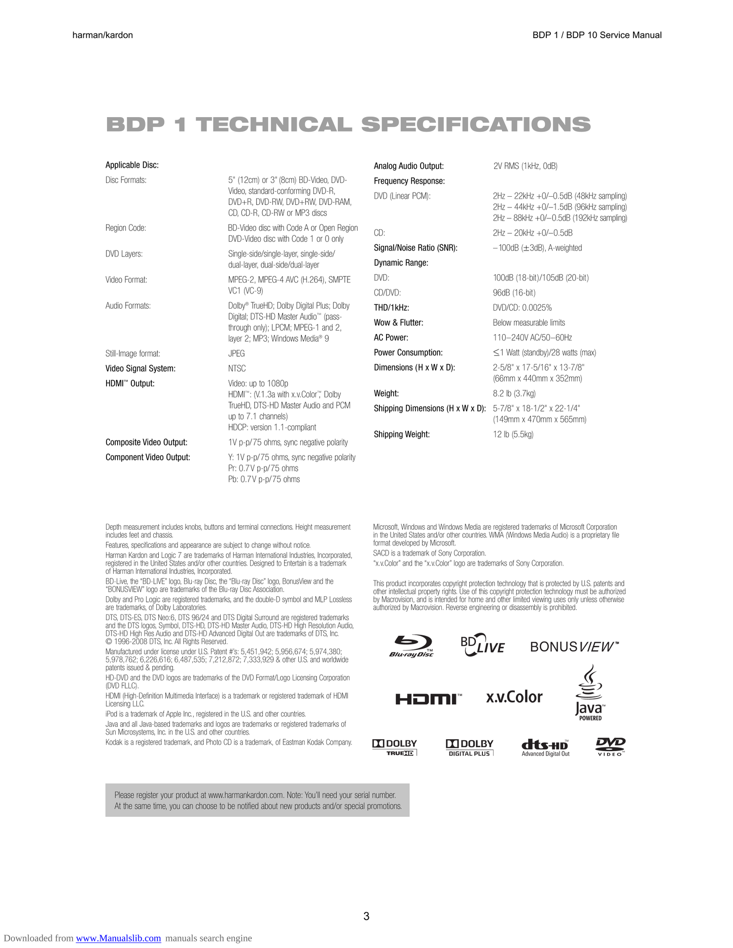 Harman/ Kardon BDP 1, 10, 120 & 230 Blu-Ray Player Service Manual (Pages: 54)