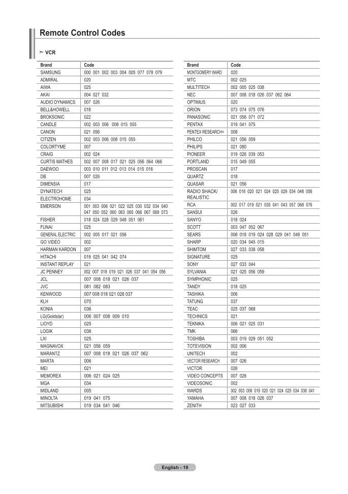 Samsung BN5900598A Programming Instructions  Codes Only TV Operating Manual