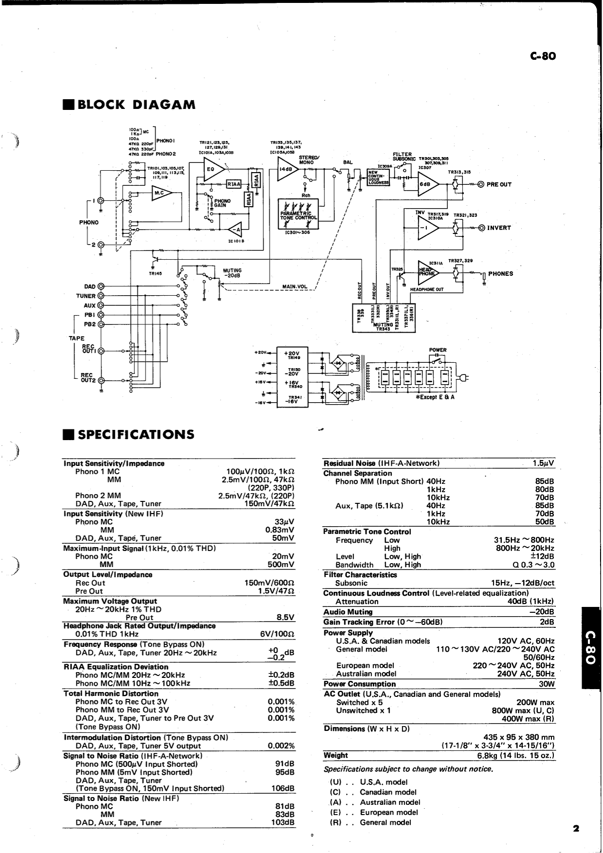Yamaha C-80 Stereo Control Amplifier Service Manual (Pages: 19)