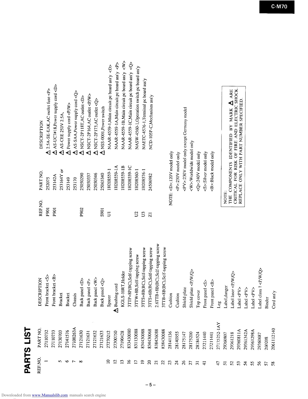 Onkyo C-M70 CD Player Service Manual (Pages: 25)