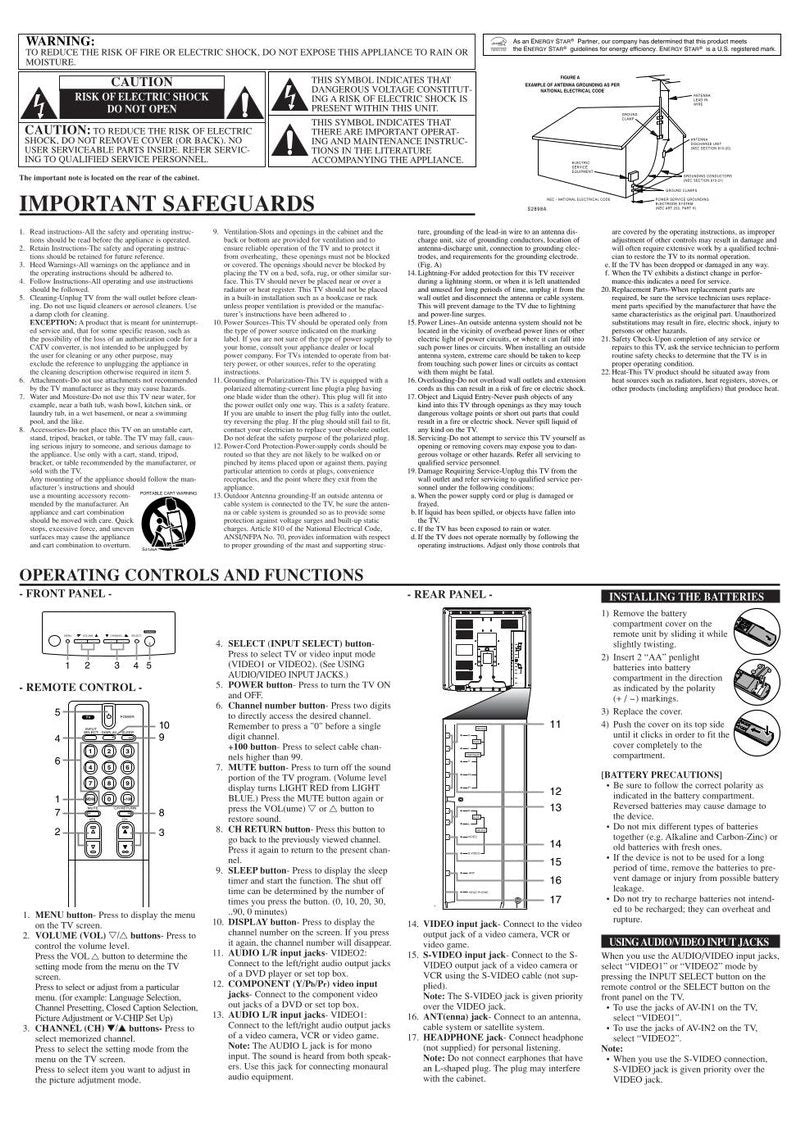 Philips C6615LEOM TV Operating Manual