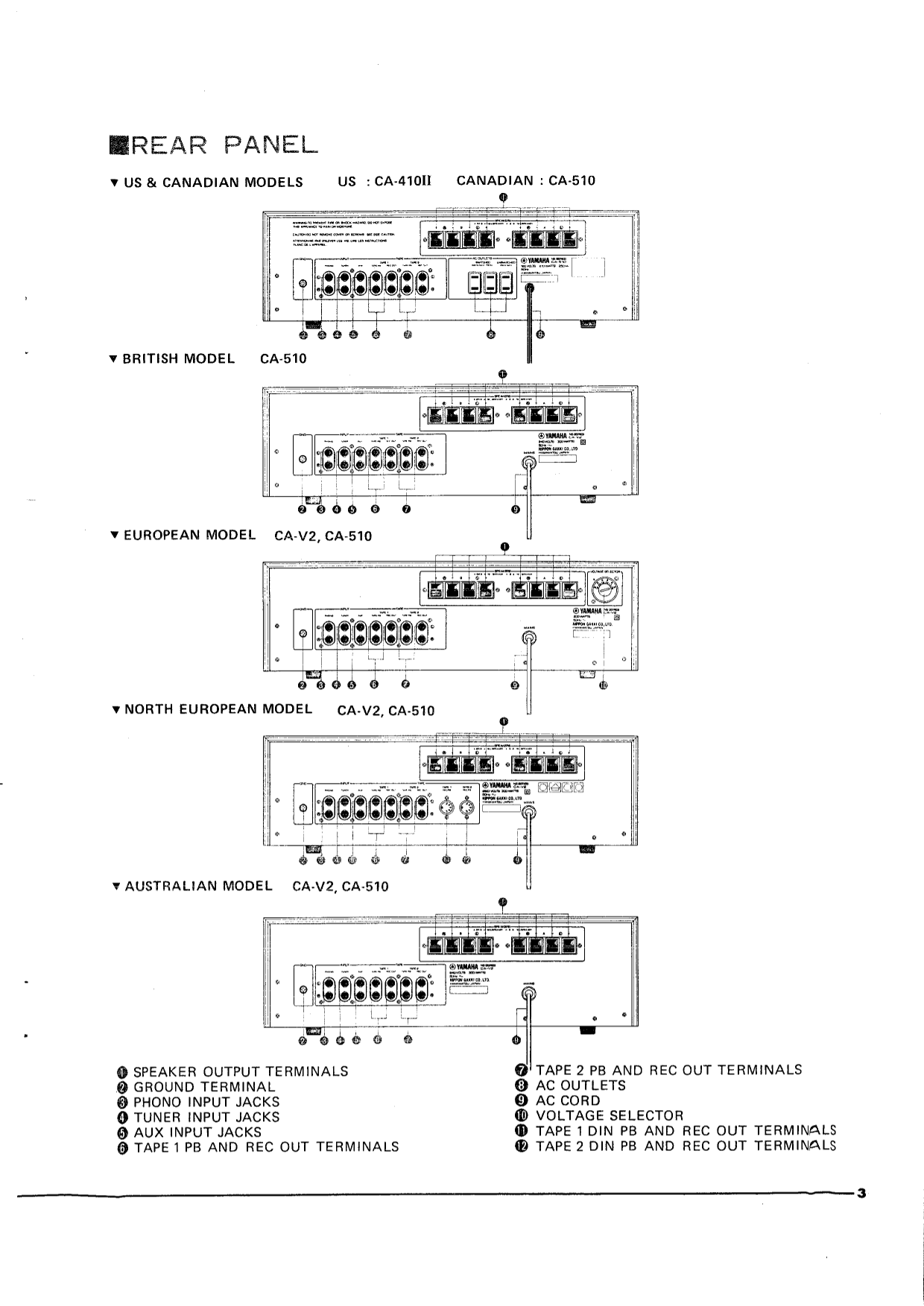Yamaha CA-410II & CA-510 Stereo Control Amplifier Service Manual (Pages: 26)