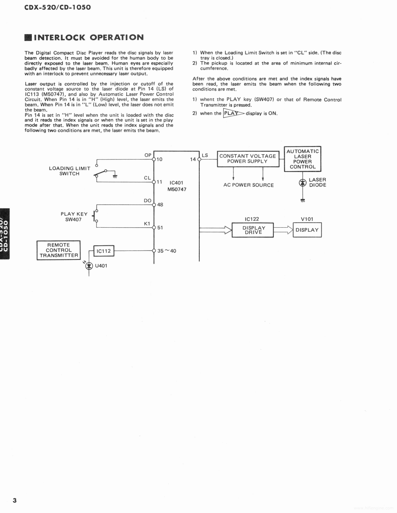 Yamaha CD-1050 & CDX-520 CD Player Service Manual (Pages: 42)