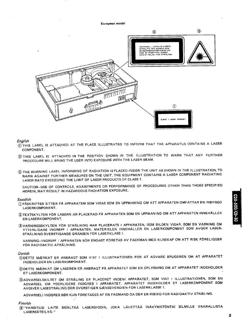 Yamaha CD-30 & CDX-500 CD Player Service Manual (Pages: 47)