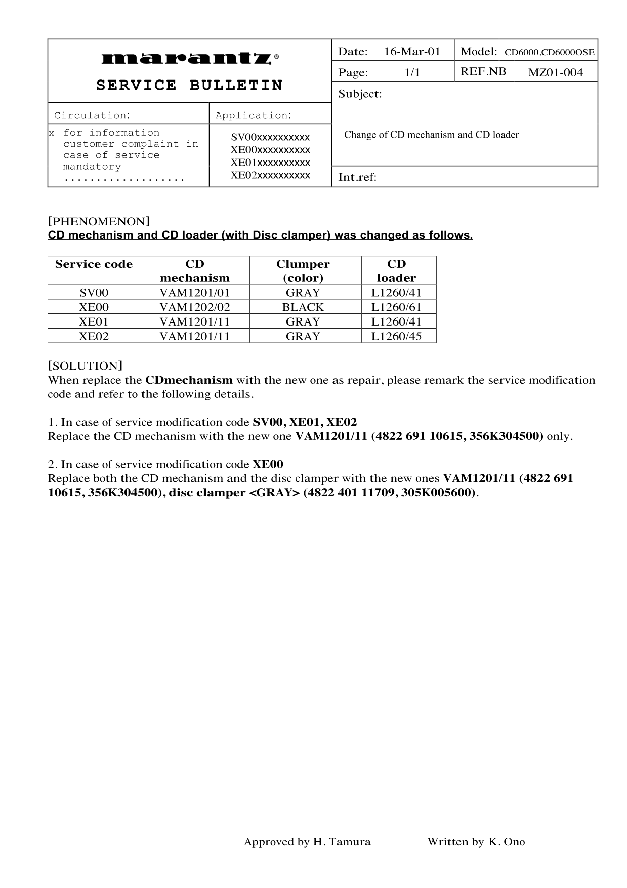 Marantz CD-6000K CD Player Service Manual (Pages: 36)